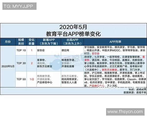 西安网球队强势崛起最新网球配合TOP10榜单揭晓